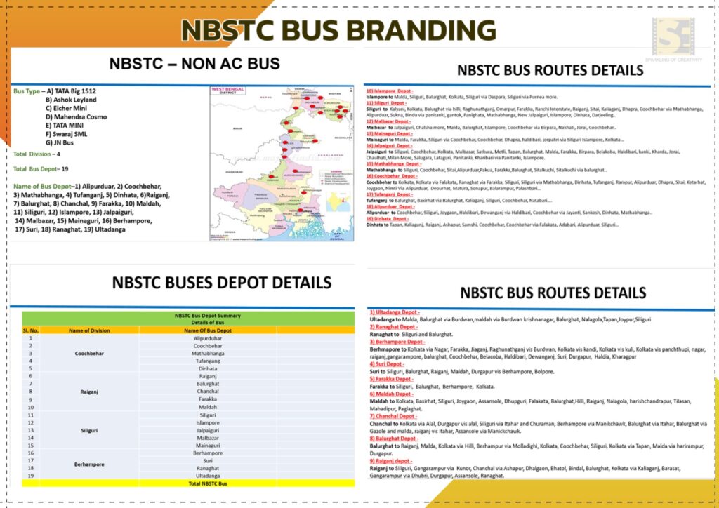 NBSTC Bus branding