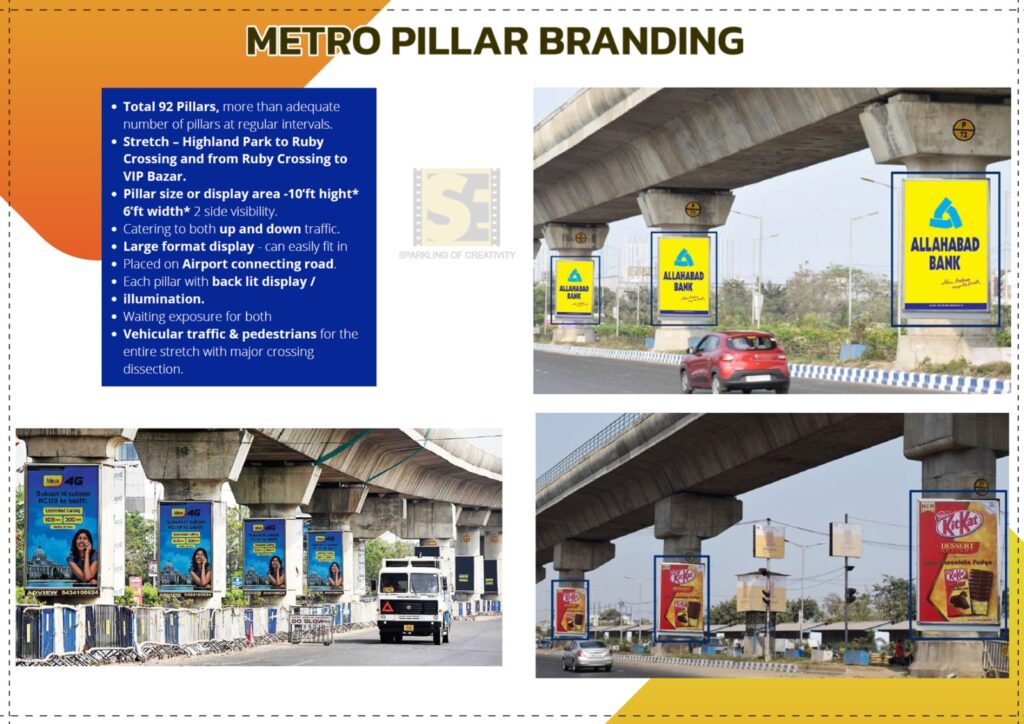 METRO PILAR BRANDING