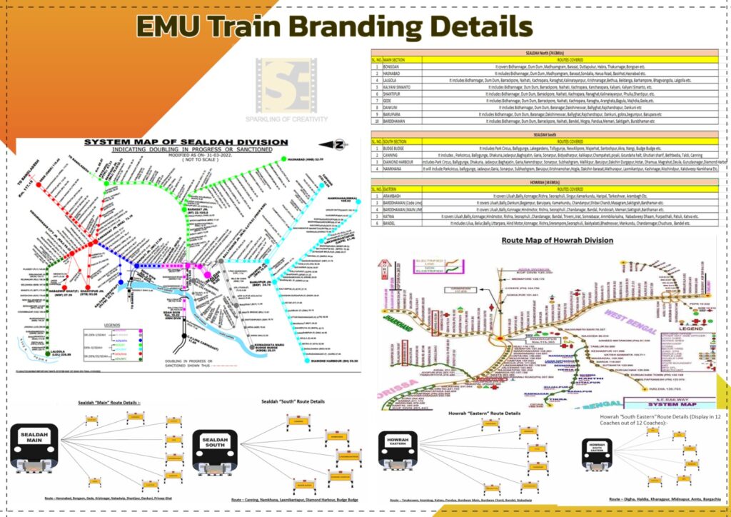 EMU Train mAp