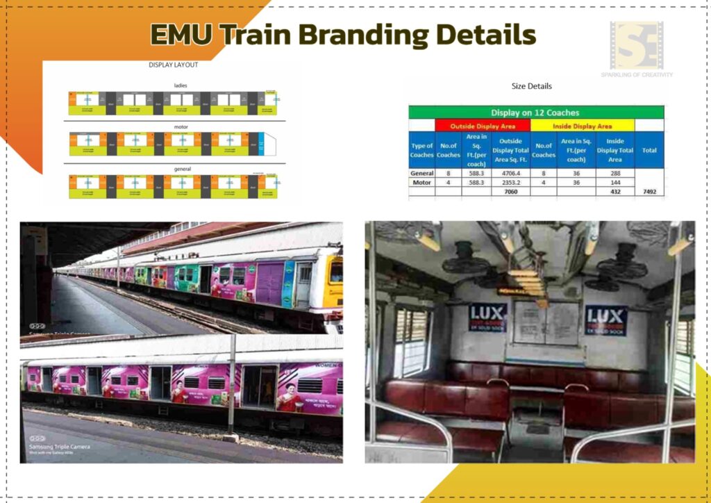 EMU Train Branding