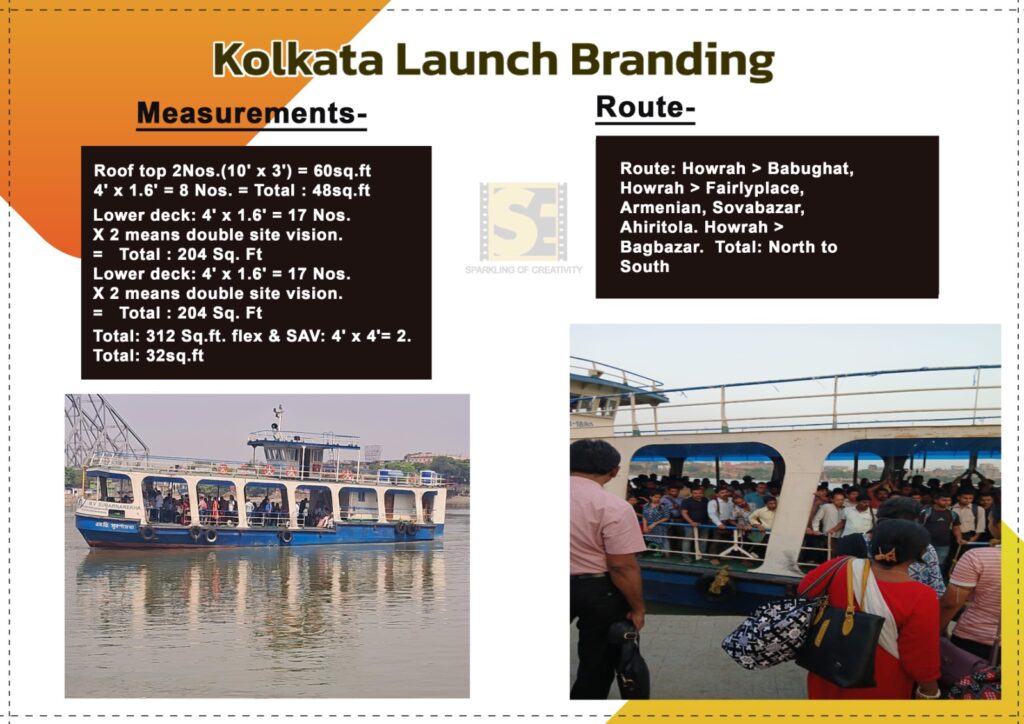 kolkata Launch Branding